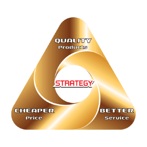 STRATEGY