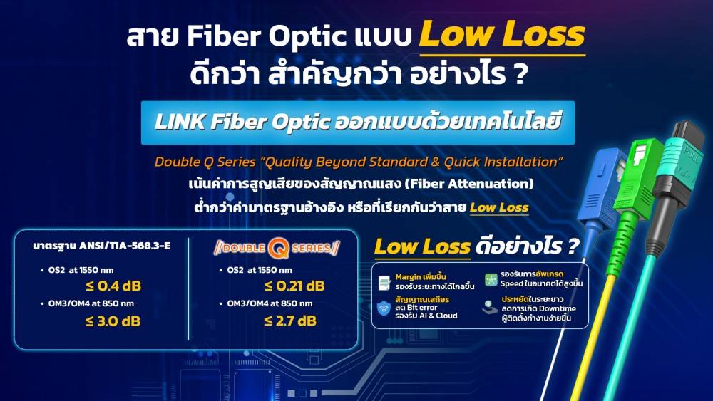 สาย Fiber Optic แบบ Low Loss ดีกว่า สำคัญกว่าอย่างไร ?