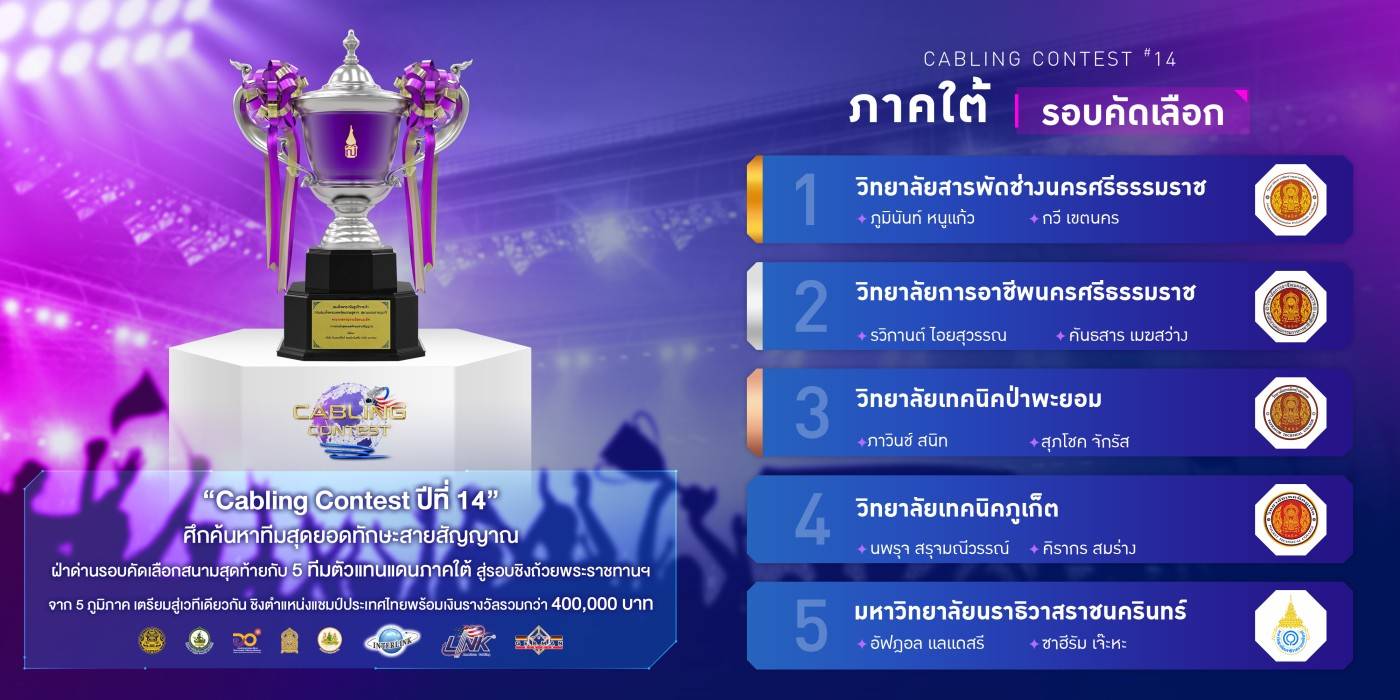 “Cabling Contest ปีที่ 14” ศึกค้นหาทีมสุดยอดทักษะสายสัญญาณ  ฝ่าด่านรอบคัดเลือกสนามสุดท้ายกับ 5 ทีมตัวแทนแดนภาคใต้ สู่รอบชิงถ้วยพระราชทานฯ จาก 5 ภูมิภาค เตรียมสู่เวทีเดียวกัน ชิงตำแหน่งแชมป์ประเทศไทย พร้อมเงินรางวัลรวมกว่า 400,000 บาท